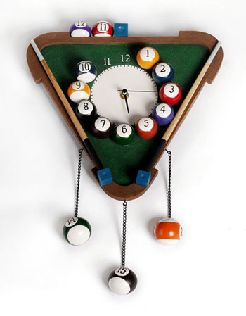 wall clock、